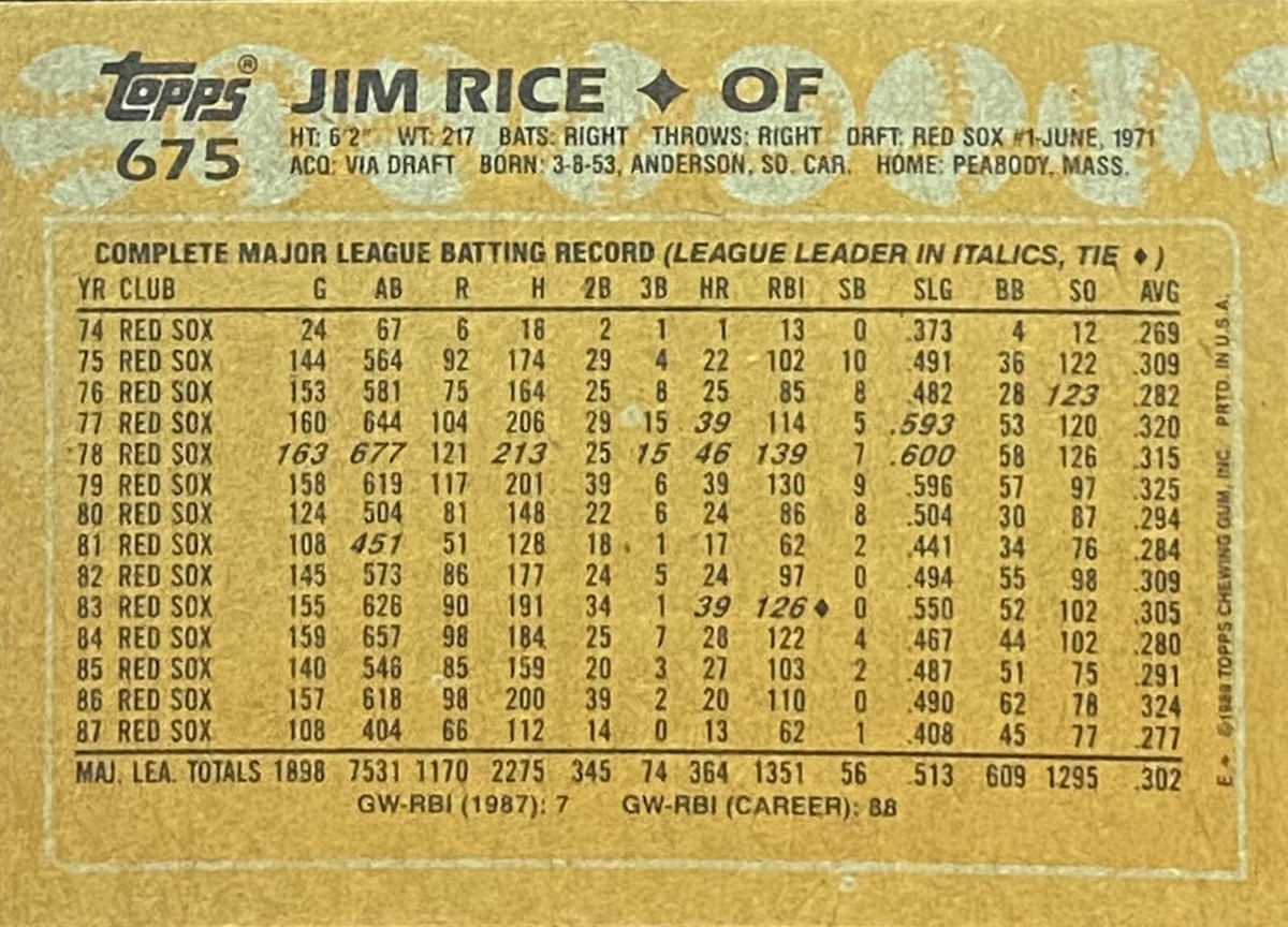 1988 Topps #675 Jim Rice Boston Red Sox Baseball Card | eBay