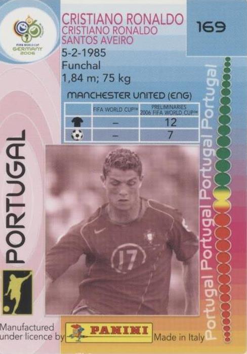 2006 Panini FIFA World Cup Germany Cristiano Ronaldo #169 2006 Panini FIFA World Cup Germany Cristiano Ronaldo #169