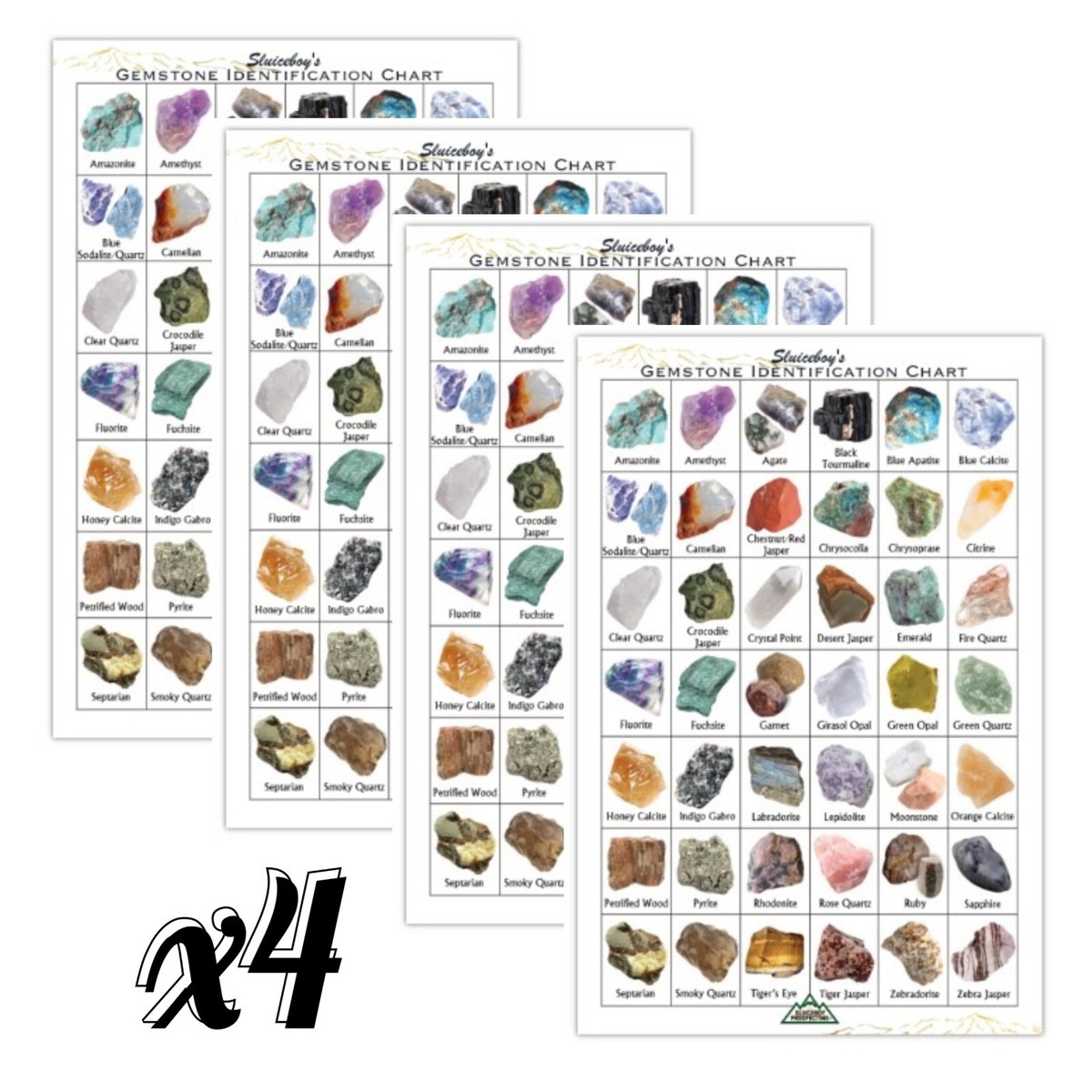Gemstone Identification Charts | PACK OF 4 | 6x9