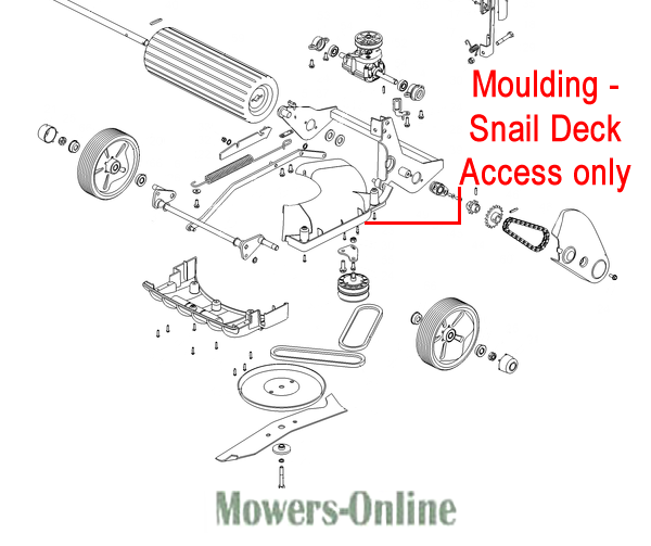 Ha1 Genuine OEM Hayter Spirit 41