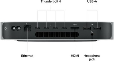 Apple Mac Mini 2023 M2 Pro - 10-Core CPU 16-Core GPU - 16GB 1TB SSD- Excellent