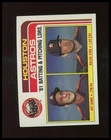 1982 Topps #66 Astros Leaders - Nolan Ryan Baseball Card
