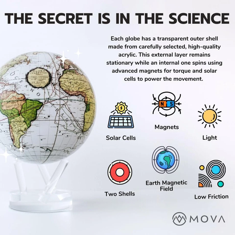 MOVA Globe Van Gogh Iris 4.5" 4.5" - Iris Foto 4 de 4