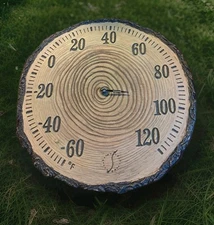 Taylor Precision Products Weather Thermometer, UV and Fade Resistant