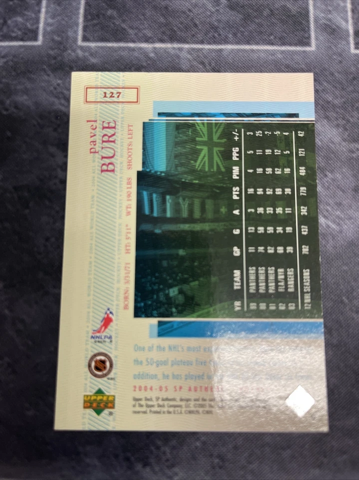 2004-05 SP Authentic 127 All World Team Pavel Bure New York Rangers - Image 2 of 2