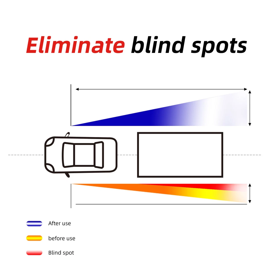 Espejo de extensión de remolque para remolque LH RH punto ciego RV seguro clip lateral de remolque Foto 4 de 4