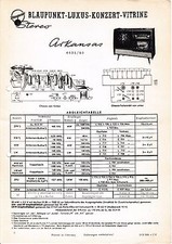 Service Manual-Anleitung f&uuml;r Blaupunkt Arkansas 4635,4640