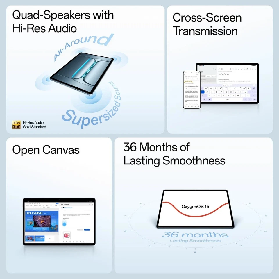 OnePlus Pad Lite 8 GB RAM 128 GB ROM 11.0" with Wi-Fi+4G Tablet (Aero Blue) - Image 3 of 4