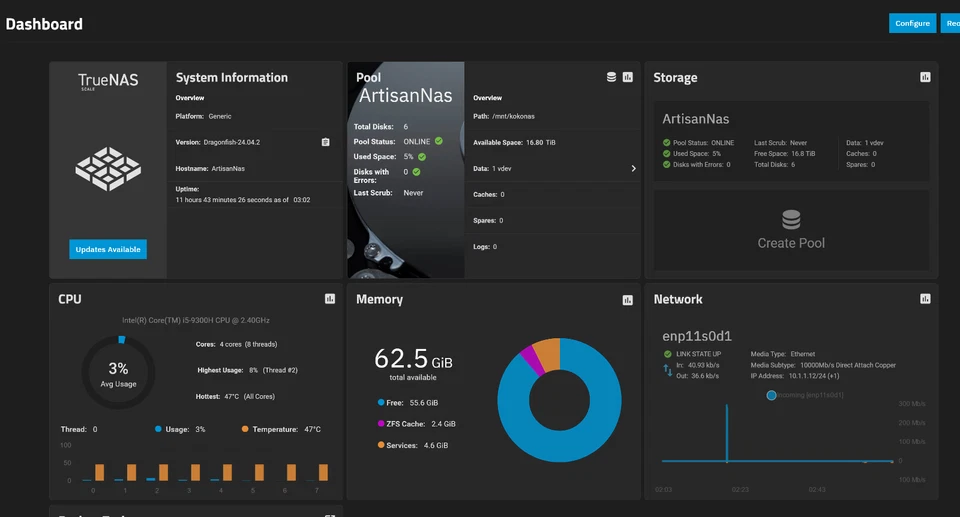 Intel Nuc NAS | 24TB NVME SSD Storage | 64GB RAM | Dual 10GbE - Image 4 of 4