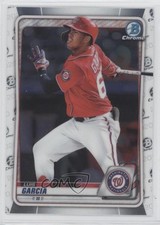 2020 Bowman Chrome Prospects Luis Garcia #BCP-230 0f72