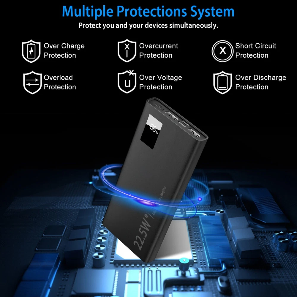Super Fast 100000mAh Power Bank – Charges in 4-6Hrs Ultra-Portable