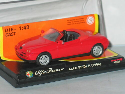 Italeri 3668 - Maquette Alfa Romeo Giulia 1600 Spider 1/24