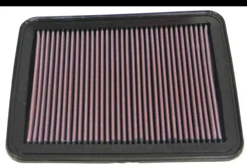 Kit de 5 accessoires pour compresseur, DEXTER Kit de 5 accessoires pour compresseur, DEXTER