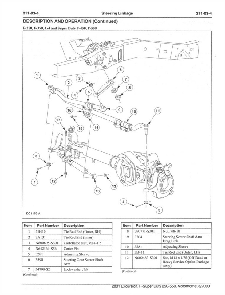 Sell 2001 FORD F-150 TRUCK SHOP MANUAL SET ORIGINAL SERVICE BOOKS In - Foto 4