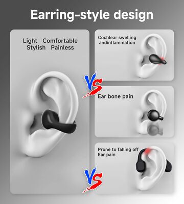 King Lucky i21 Open Ear Clip On Earbuds Wireless Bluetooth Ear