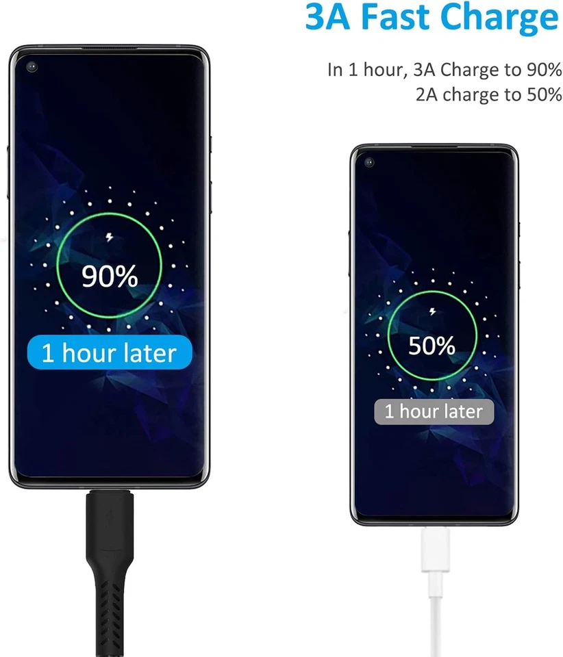 6 inch Short Fast Charging Cord, 5 Pack Durable USB A to 0.5 Feet, Black  - Image 3 of 4