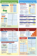 - Math Bulletin Board Chart Set, Graphs  Functions, 18 X 12 In, Set of 4