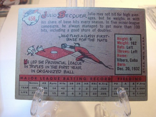 1958 Topps Baseball #458 - Julio Becquer RC - Washington Senators 58-015 - Picture 2 of 2
