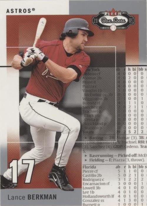 2003 Fleer Box Score - Lance Berkman #15 - 1 of 1