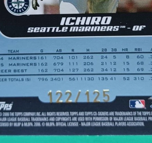 2006 TOPPS CO-SIGNERS ICHIRO #75 CHANGING FACES KENJI JOHJIMA MARINERS #/125 - Image 3 of 3