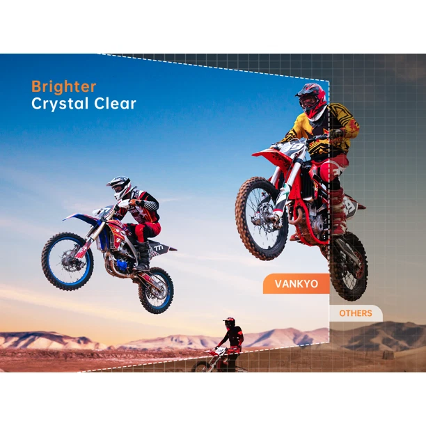 BRAND NEW VANKYO Leisure 510W Video Projector - Black (B9017) WIFI - Image 4 of 4