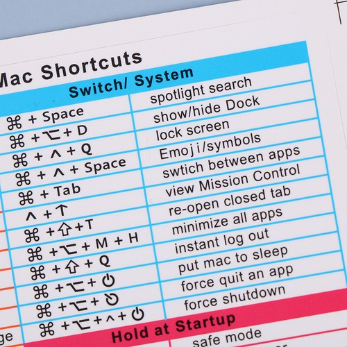 2Pcs Reference Keyboard Shortcut Sticker Adhesive For Windows Laptop Stickers - Afbeelding 4 van 14