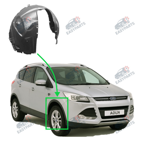Radlauf StoßStange Locaro Reparatur Vorne Rechts FüR Ford Kuga 2012 - 2020-image