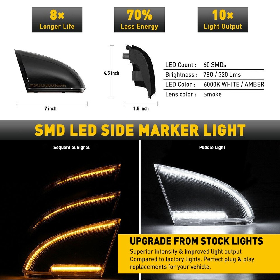 For Dodge Ram 1500 2500 3500 4500 5500 10-19 LED Side Towing Mirror Puddle Light For Dodge Ram 1500 2500 3500 4500 5500 10-19 LED Side Towing Mirror Puddle Light