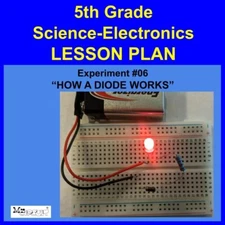 5th Grade- Lesson Plan  #Exp06 "HOW A DIODE WORKS" Science-Electronics