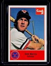 1977 Cramer Tucson Toros 2 Dave Moates Bs24