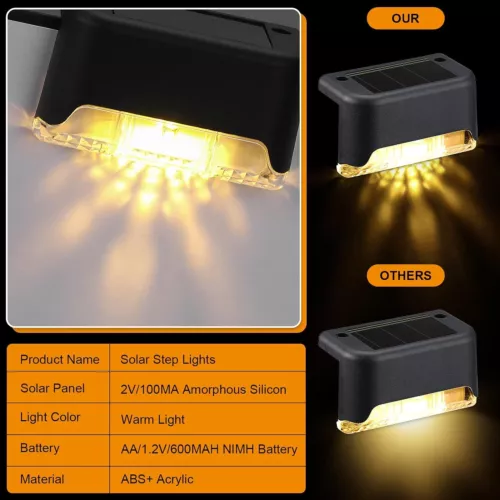 4/8/12Pack Solar Deck Lights Outdoor Waterproof LED Steps Lamps for Stairs Fence - Bild 5 von 18