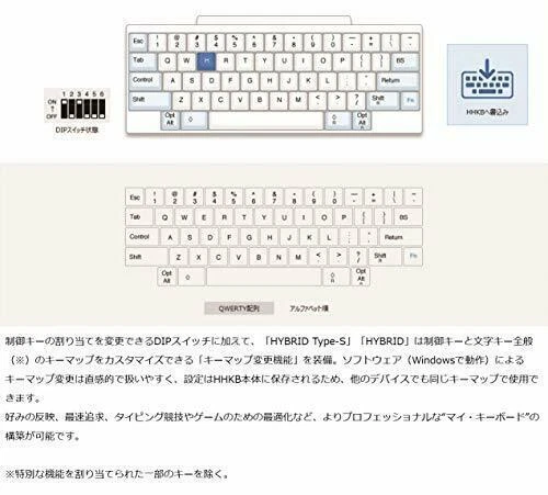 PFU HHKB Professional HYBRID Type-S Japanese Keyboard Layout White PD-KB820WS - Image 4 of 4