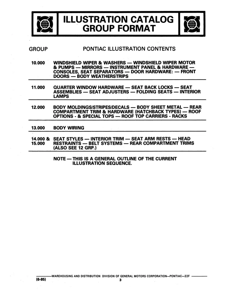 Каталог запчастей и иллюстраций 1982 - 1985 Pontiac Firebird - Изображение 4 из 4