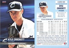 2017 Choice Columbus Clippers Guardians Qty Team Your Choice You Pick Set