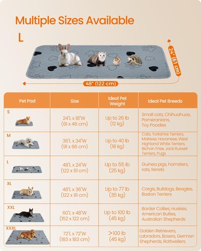 Washable Dog Pee Pads, 2 Pack, Reusable Dog Pads, 48 x 24 Inches, L, Waterpro... - Picture 5 of 6
