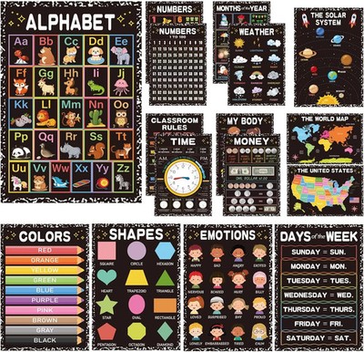 Classroom Educational Posters- Black Educational Learning Posters For Toddlers 1