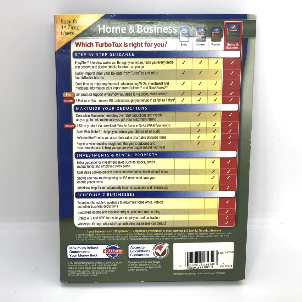 Intuit TurboTax 2011 Federal State Personal Home & Business for Windows and Mac - Image 2 of 2