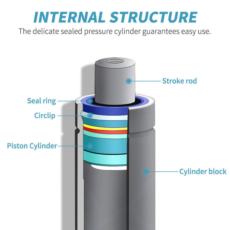 For BMW 5 series E60 E61 535i 550i Front Gas Struts Lift Support