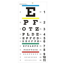 Eye Chart, Upgraded Snellen Eye Chart for Eye Exams 20 Feet, 22X11 Inches Plasti