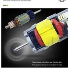 Floor Leather 1600W Plastic Welding Torch PVC Hot Melt Air Gun PP High Power,