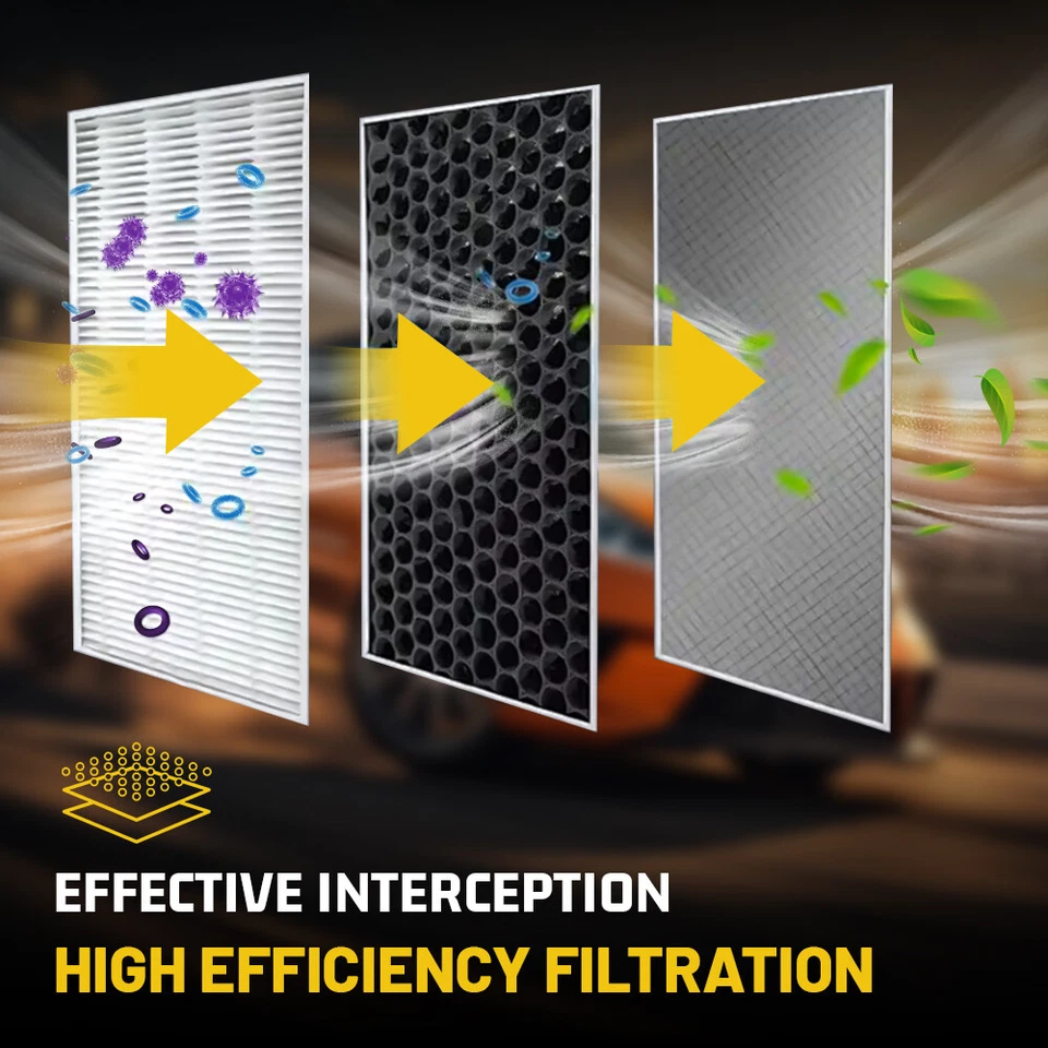 4pcs Cabin Air Filter Set For Mercedes-Benz Ml250 Ml350 Gle350 Gl450 2015 - 2023 - Image 2 of 4