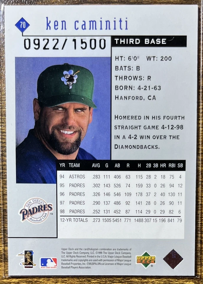 1999 Upper Deck Black Diamond - Triple Diamond #70 Ken Caminiti /1500 FREE SHIP - Image 2 of 2