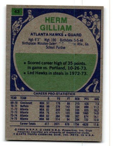 1975-76 Topps Basketball Poor to Good You Choose, Complete Your Set #1-330 - Bild 65 von 459