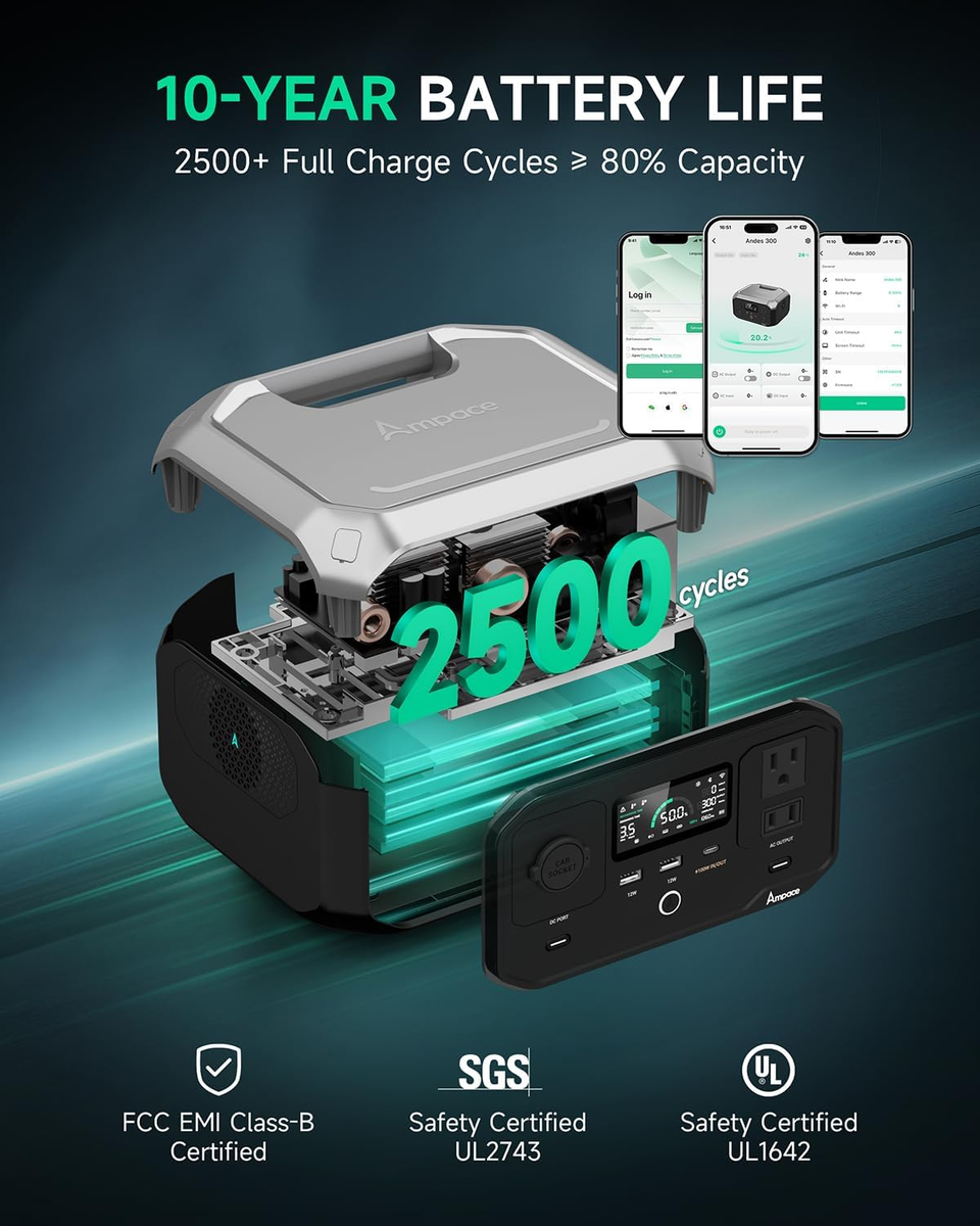 Portable Power Station Andes 300, 266Wh Battery with 300W AC/100W