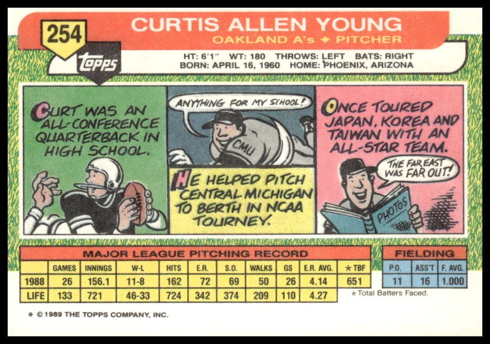 1989 Topps Big #254 Curt Young - Image 2 of 2