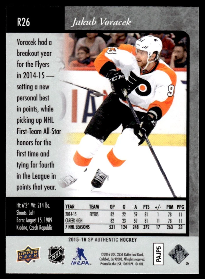 2015-16 SP Authentic 1995-96 Retro Jakub Voracek Philadelphia Flyers #R26 - Image 2 of 2