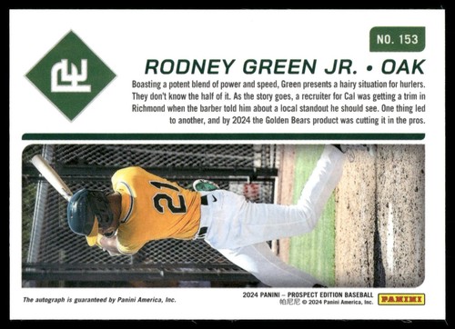 Panini Prospect Edition Rodney Green Jr. 2024 PROSPECT TICKET AUTO #153 OAKLAND - Imagen 2 de 2