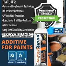 PAINT ADDITIVE FOR HOUSE PAINT POLYCERAMIC PROVIDES LONG TERM UV SUN PROTECTION