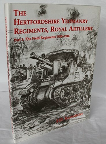 The Hertfordshire Yeomanry Regiments, Royal Artillery: The Field Regiments, 1920