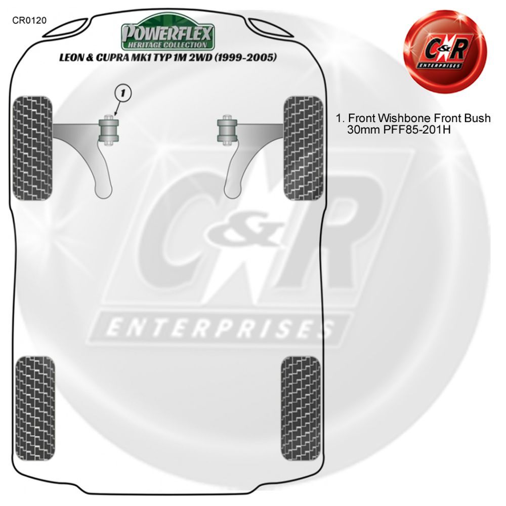 Powerflex Heritage Up Eng Insert Dsl for Leon & Cupra Mk1 2WD 99-05 PFF85-440RH